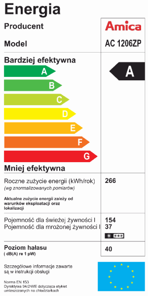 Etykieta energetyczna