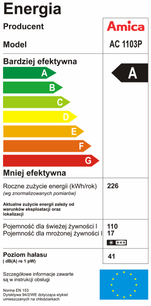 Etykieta energetyczna
