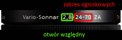 Oznaczenia obiektywu