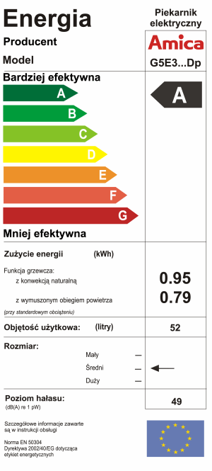 Etykieta energetyczna