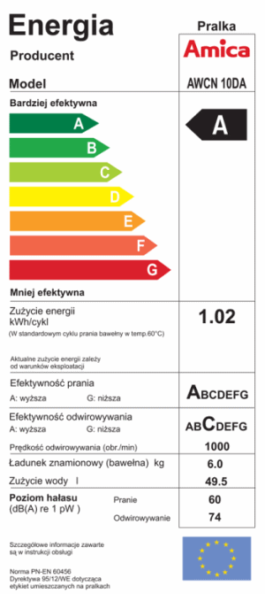 Etykieta energetyczna