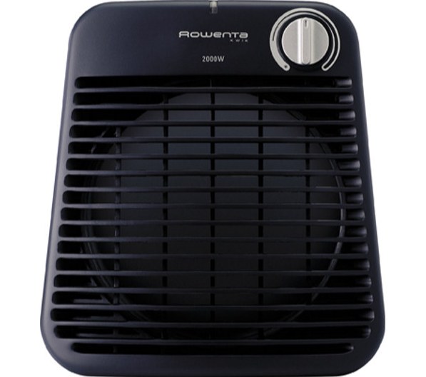 Termowentylator