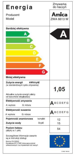 Etykieta energetyczna