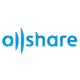 Technologia Samsung AllShare WiFi
