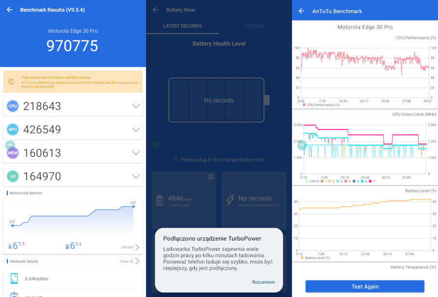 Benchmark Motorola edge 30 Pro