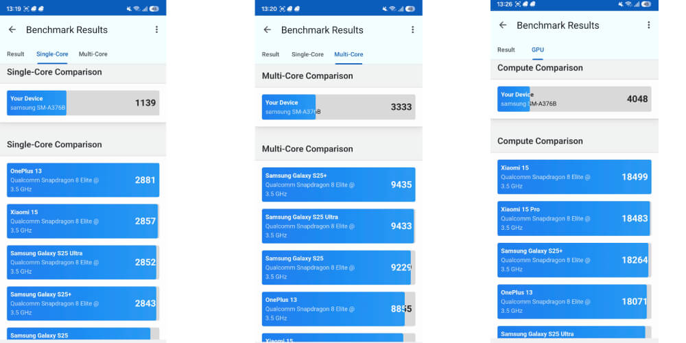 Galaxy A37 Geekbench6