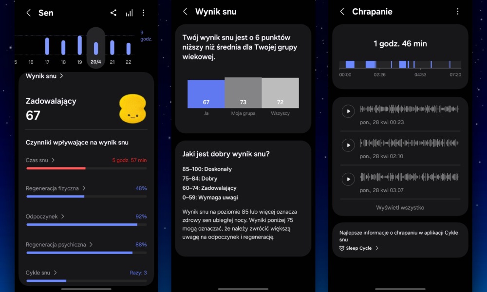 aplikacja Samsung Health z pomiarami snu
