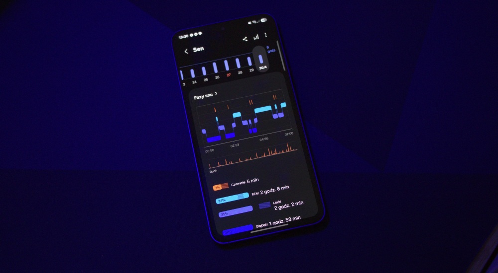 smartfon z aplikacją Samsung Health do monitorowania parametrów snu