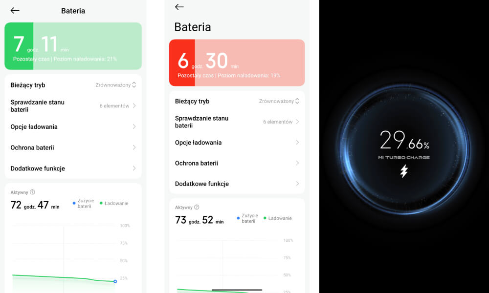 Xiaomi 17T bateria i ładowanie