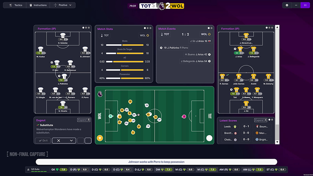 match overview w football manager 2026