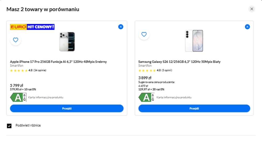 porownywarka telefonow