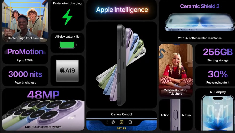specyfikacja smartofnów iPhone 17 