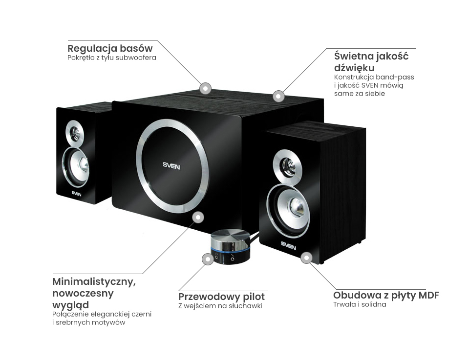 Produkt SVEN MS-304