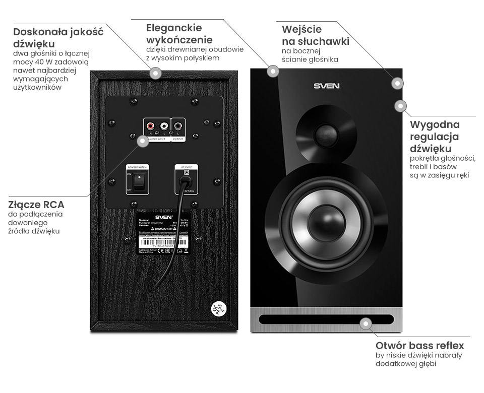Produkt SVEN SPS-705