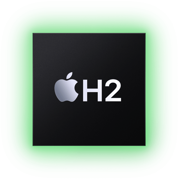 Czip H2