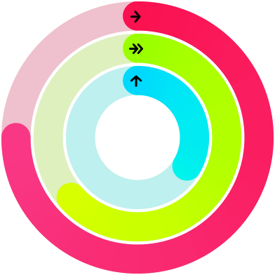 Pierścienie W ruchu, Ćwiczenie i Na nogach w aplikacji Aktywność