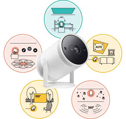 Projektor Samsung The Freestyle w RTV Euro AGD z ikonograficzną ilustracją benefitów - przenośny, funkcjonalny, ekran jak 100 cali, z wi-fi, premium dźwięk 360.