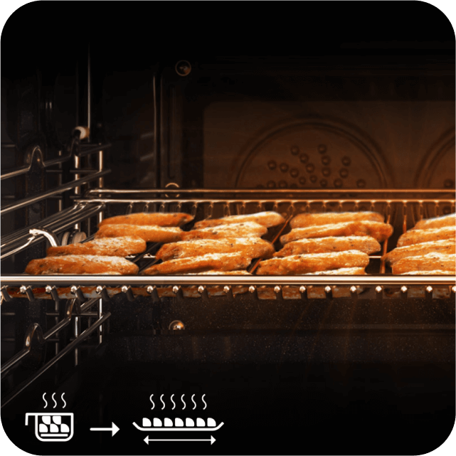 Skrzydełka kurczaka w piekarniku z funkcją termoobiegu i grilla.