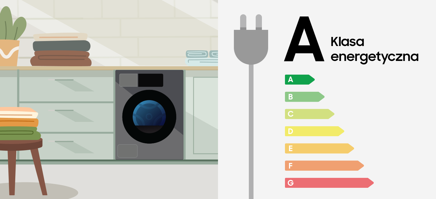 Wzualizacja klasy energetycznej A Suszarka w łazience obok sterty poskładanych ręczników oraz .
