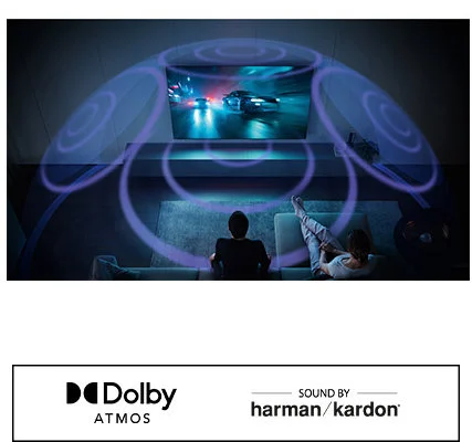 Telewizor Sharp JP-50M6000U