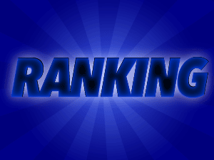 Najlepsze garnki – ranking – kwiecień 2026