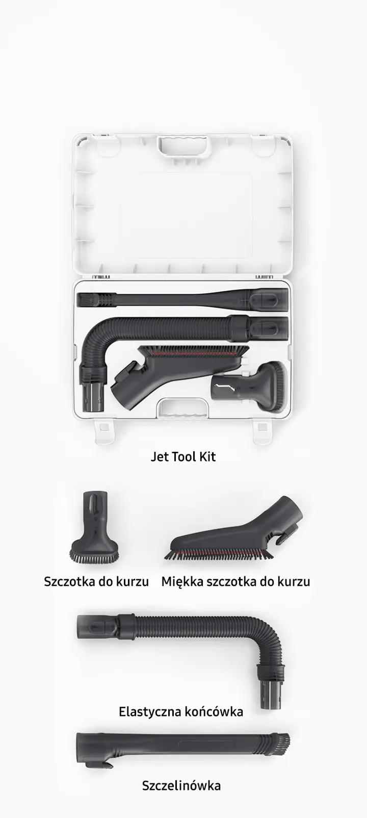 Otwarta bia&lstrok;a walizka Jet Tool Kit. Obok niej roz&lstrok;o&zdot;one s&aogon; wszystkie cztery ko&nacute;c&oacute;wki, kt&oacute;re sk&lstrok;adaj&aogon; si&eogon; na zestaw.