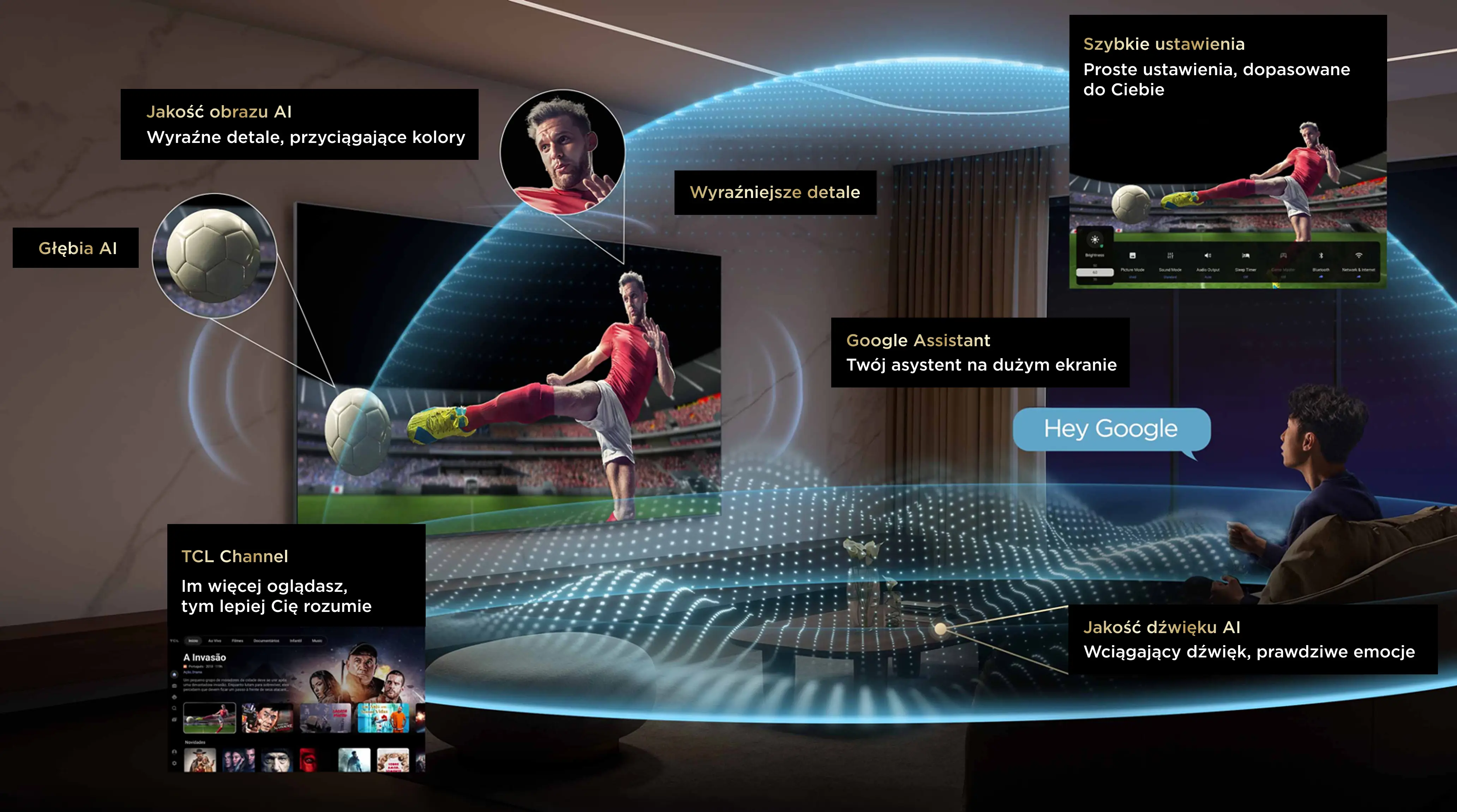 Salon z TV TCL prezentującym funkcje AI: jakość obrazu, dźwięku, głębię, TCL Channel i Google Assistant.
