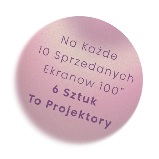 Plakietka z napisem na każde 10 sprzedanych ekranów 100 cali, 6 sztuk to projektory.
