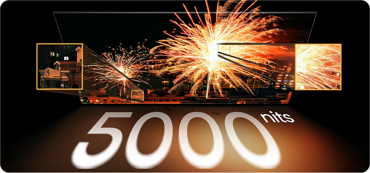 Telewizor wyświetlający fajewerki a pod nim napis 5000 nits.