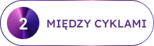 2. Między cyklami