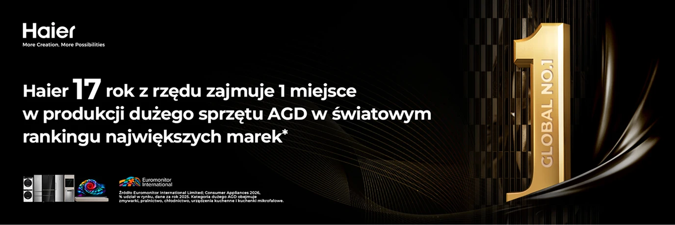 Haier N°1 na świecie w produkcji AGD, 17. rok z rzędu