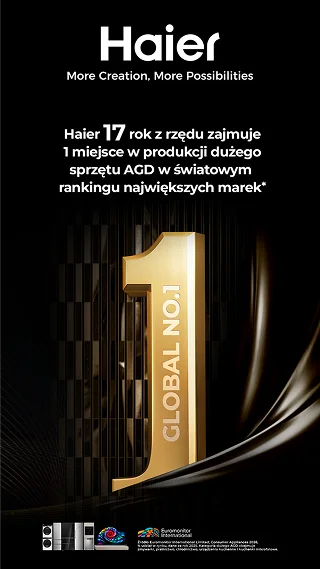 Haier N°1 na świecie w produkcji AGD, 17. rok z rzędu