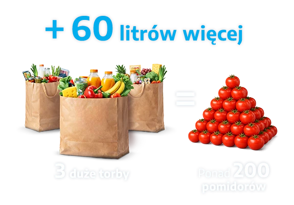 Beko SpacePro – więcej miejsca na zakupy