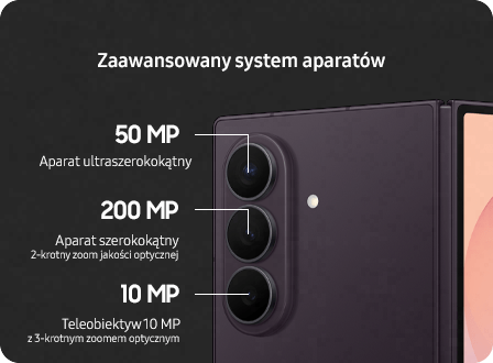 v3 camera