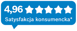 Satysfakcja konsumencka