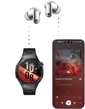 Para srebrnych słuchawek HUAWEI FreeBuds Neo, pod nimi czarny zegarek HUAWEI GT 7 oraz ekran smartfona pomiędzy nimi kropki