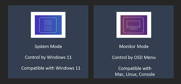 Multi-Platform Support